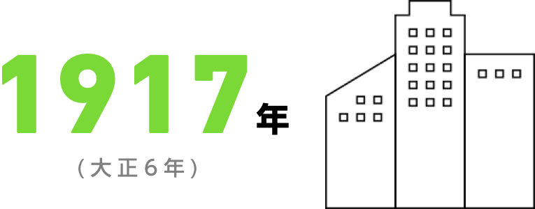 1917年（大正6年）